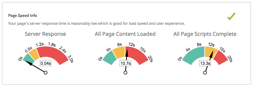 résultats de pagespeed